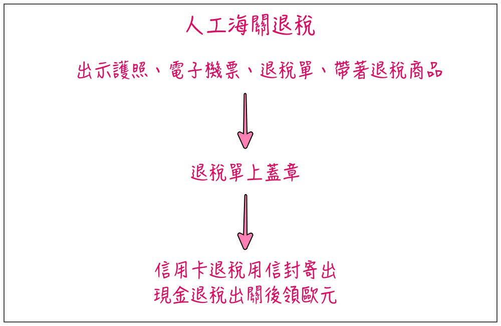 20241002f7usq