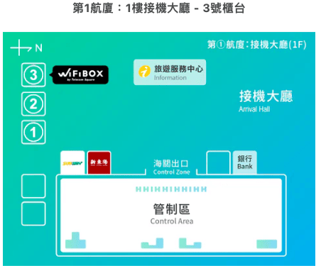 【出國上網】WiFiBOX，141國上網分享器，免翻牆還可以當行動電源！