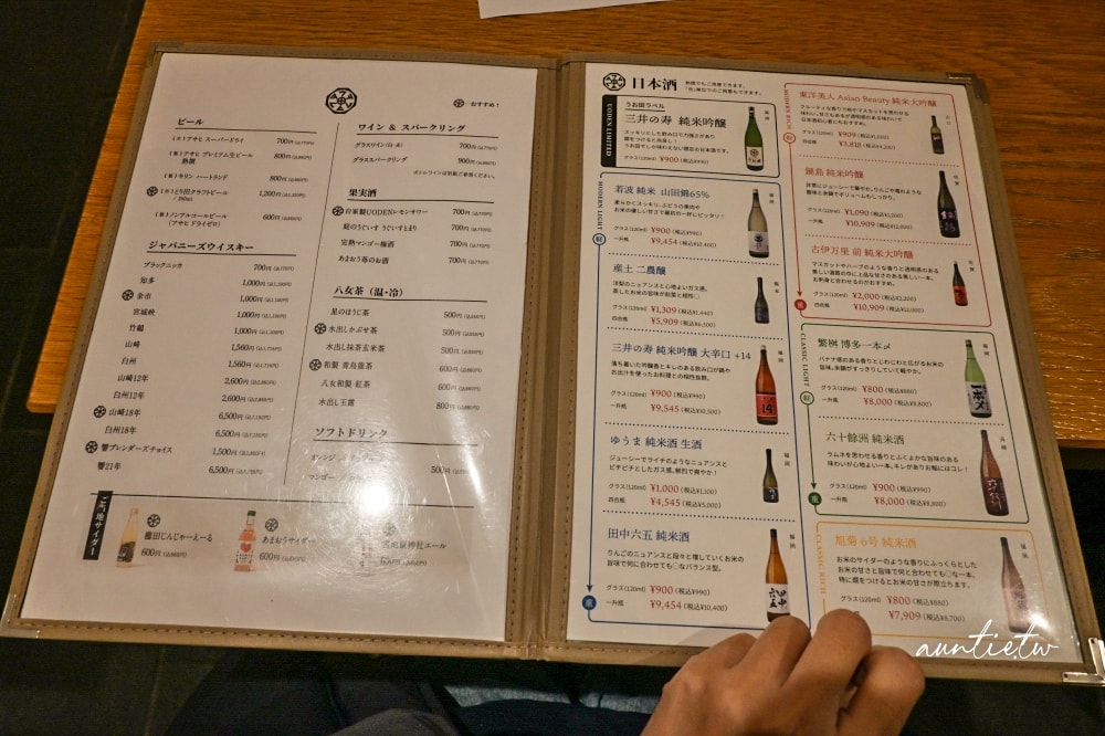 【福岡】Hakata seafood Uoden,明太子玉子燒鰻魚丼飯,九州漁獲海鮮丼飯,拍照打卡超吸睛 - 第11張圖