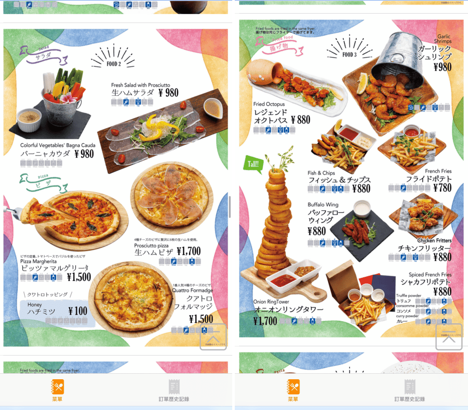 【大阪】梅田|MAGIC SOLEIL 太陽の魔法餐廳,氣氛歡樂,餐點美味,精彩魔幻表演! - 第17張圖