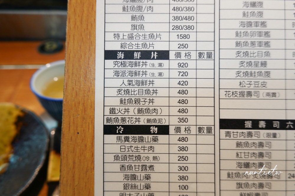 【基隆】仁愛區|峰鮨,超厚切生魚片丼飯,新鮮漁獲端上桌,仁愛市場二樓排隊美食 - 第19張圖