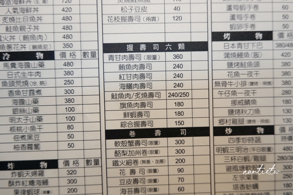 【基隆】仁愛區|峰鮨,超厚切生魚片丼飯,新鮮漁獲端上桌,仁愛市場二樓排隊美食 - 第20張圖
