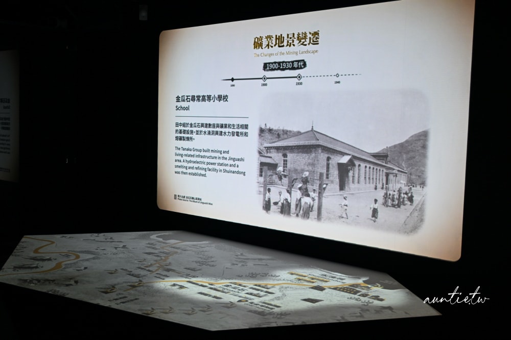 【新北漫遊指南】重訪瑞芳礦山黃金歲月,九份深澳黃金博物館一日遊只要399元 - 第50張圖