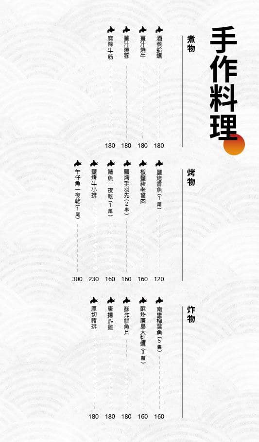 【南投】埔里|渡之島日高鍋物,日式昆布高湯,當季食材,頂級海鮮肉品,18度C旗下日式火鍋推薦 - 第23張圖