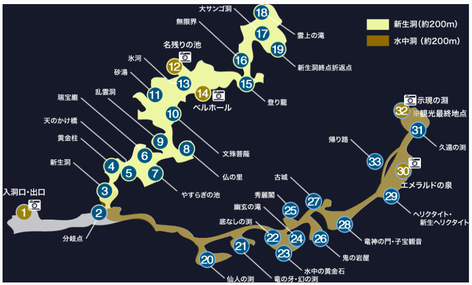 【大分旅遊】稻積水中鐘乳洞，3億年前大自然鬼斧神工，冬暖夏涼，可浮潛做桑拿，日本最長水中鐘乳石洞！
