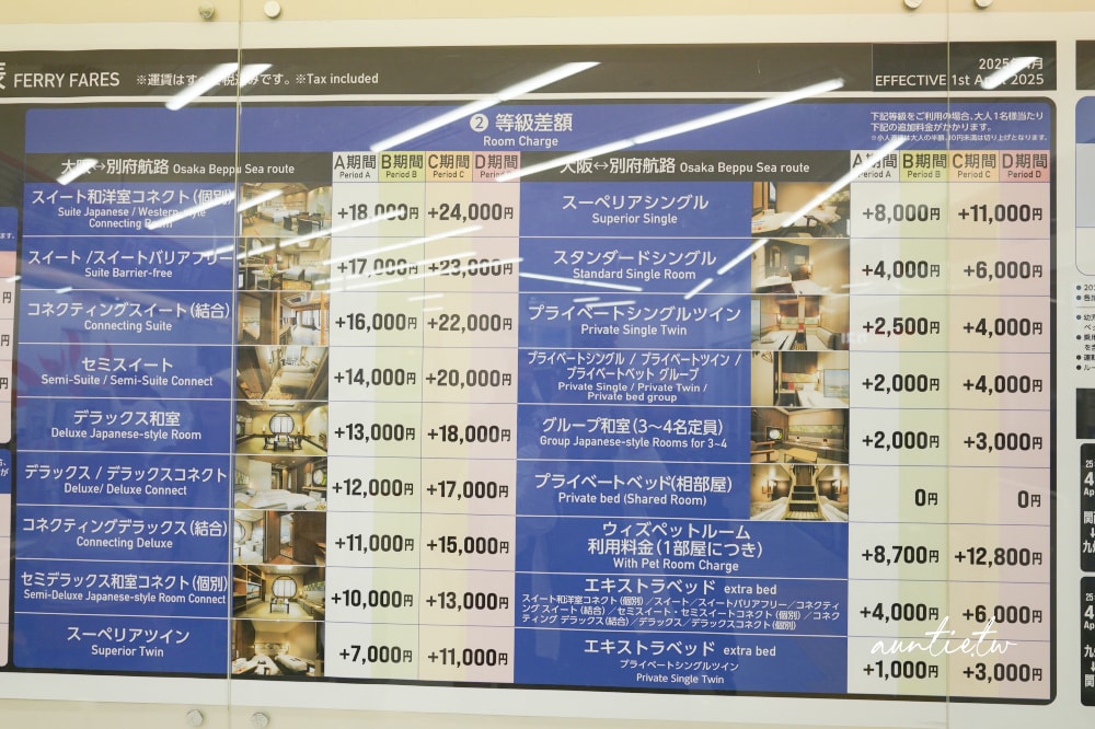 【大阪-別府】向日葵渡輪,一次玩關西跟九州,航行瀨戶內海悠閒渡輪新玩法! - 第16張圖
