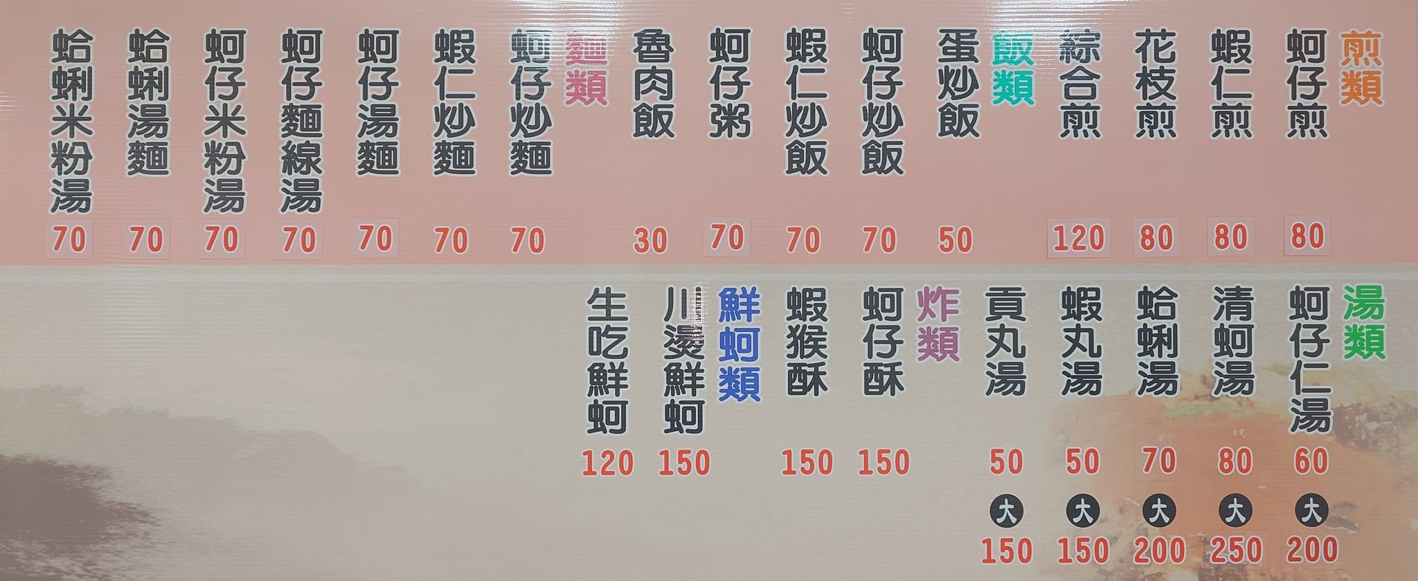 【彰化】鹿港|品先蚵仔煎,鹿港天后宮旁,鹿港最好吃蚵仔煎 - 第4張圖