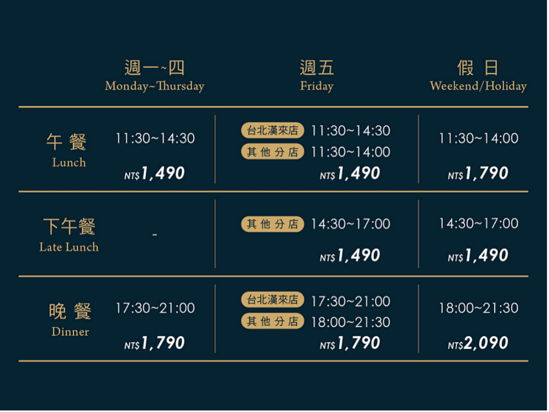 【桃園美食】南崁｜島語桃園台茂店，全新開幕桃園吃到飽，牛排 海鮮 一島一餐酒通通喝到飽！