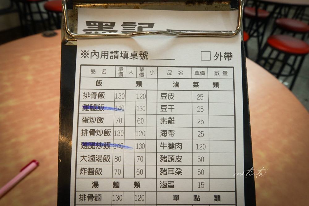【台北】內湖｜黑記懷舊排骨飯，簡單配菜但鹹香夠味古早味排骨飯