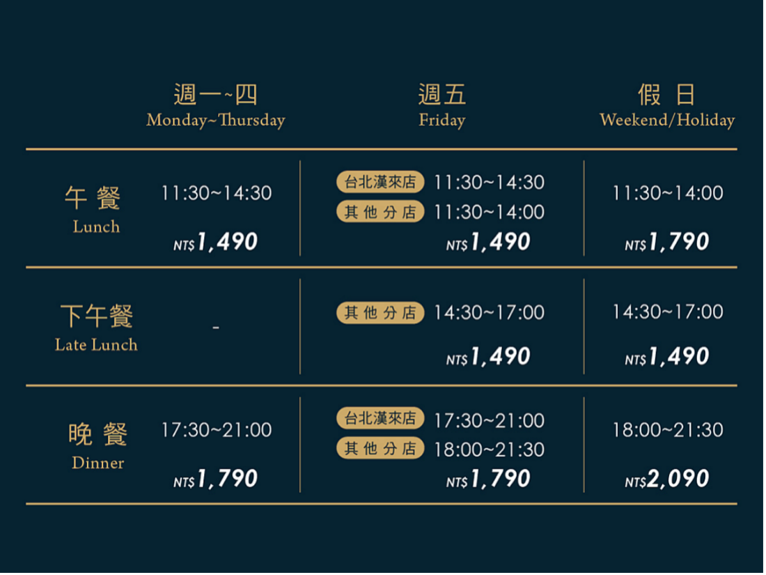 【桃園美食】南崁｜島語桃園台茂店，全新開幕桃園吃到飽，牛排 海鮮 一島檯一餐酒通通喝到飽！