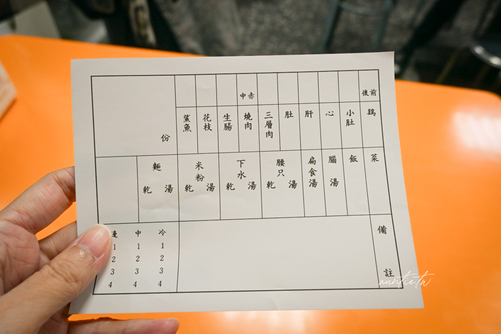 【台北】大橋頭站|賣麵炎仔,復古氣氛在地老麵攤,米其林必比登推薦 - 第6張圖 【台北】大橋頭站|賣麵炎仔,復古氣氛在地老麵攤,米其林必比登推薦