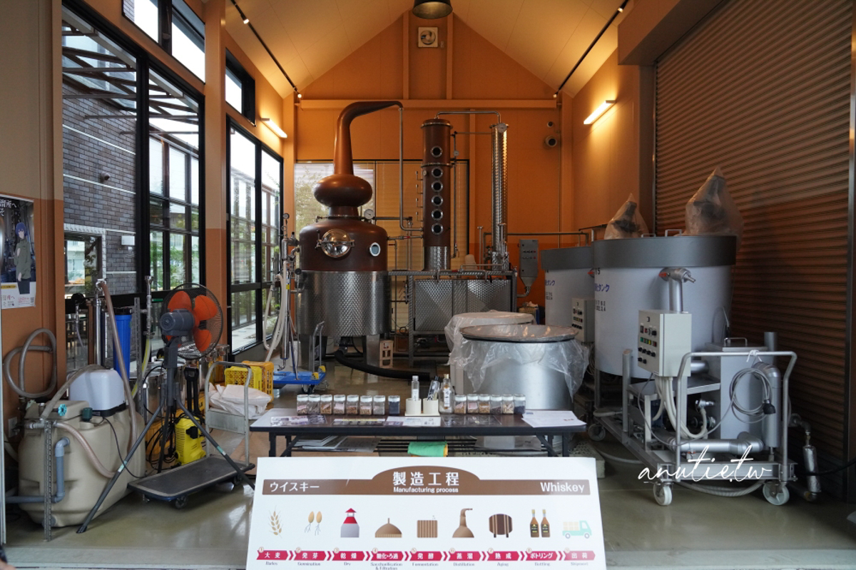 【岡山景點】宮下酒造｜大谷翔平話題酒爆紅！酒造導覽、七款品酒體驗一次收藏